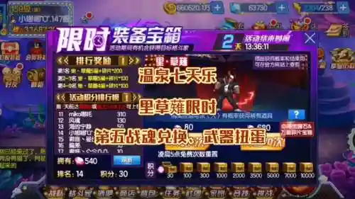 拳皇98终极战装备祝福，拳皇98终极之战最新活动插图