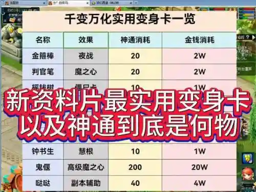 梦幻西游合成进阶变身卡消耗，梦幻西游合成进阶变身卡消耗大吗插图
