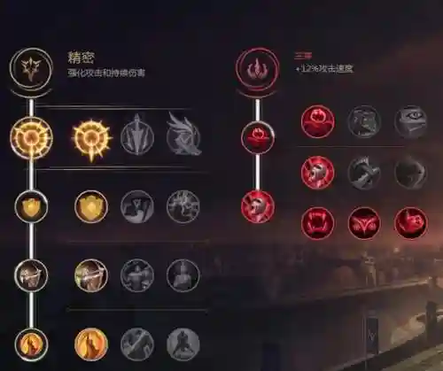 武器打上单符文天赋，上单英雄符文插图1