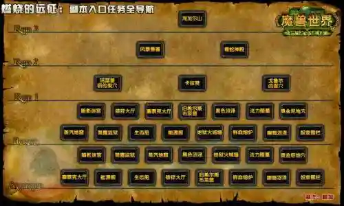 60级副本攻略，60级刷什么副本升级插图1
