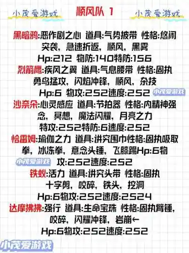 精灵盛典平民神兽搭配阵容，精灵盛典神兽上阵位插图1