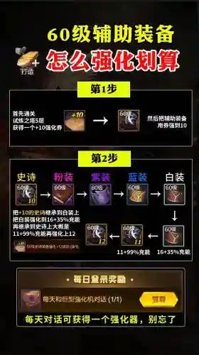 dnf怎么把强化过的装备归0，dnf怎样将强化的装备清零插图1