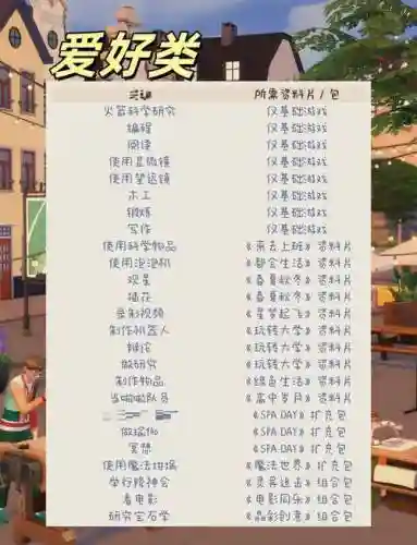 app模拟人生攻略，app模拟人生攻略大全