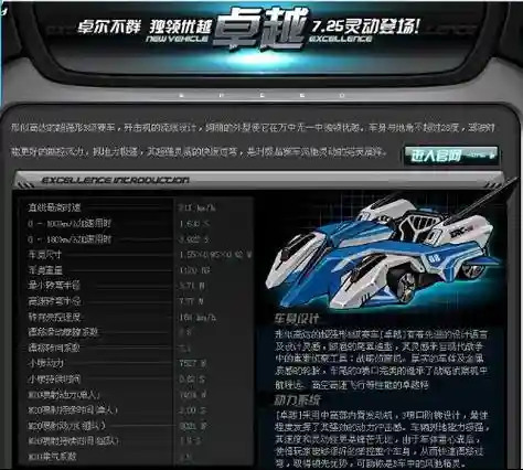 飞车卓越如何装备图片，飞车卓越怎么样插图
