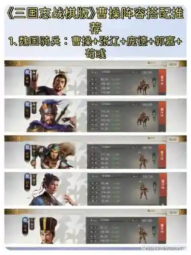 曹操去哪儿阵容搭配推荐，曹操景点插图1