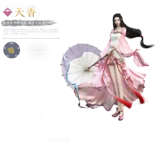 天涯明月刀7.1天香攻略，天涯明月刀天香玩法攻略插图