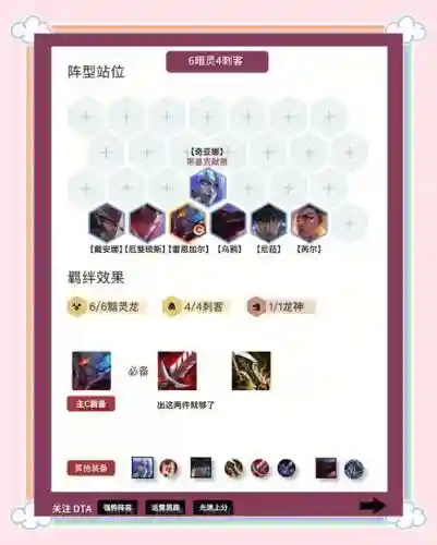 胜者为王游戏阵容搭配，胜者为王游戏阵容搭配图插图1