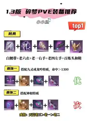 逆水寒碎梦武器配件选择，逆水寒碎梦pvp怎么一套秒人插图