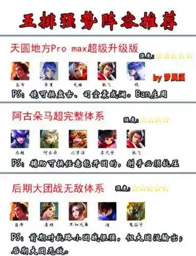 王者荣耀5黑阵容搭配，王者荣耀5黑阵容组合分析插图1