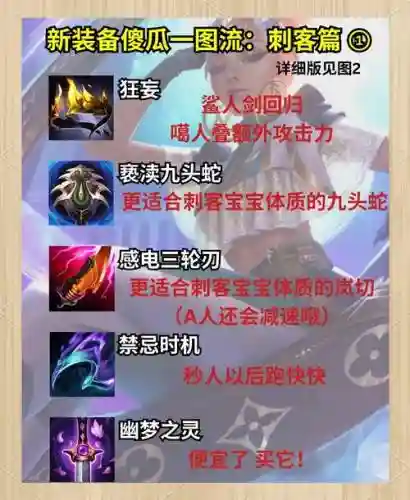 遇到刺客该怎么出防御装备，遇到刺客出什么装备插图1