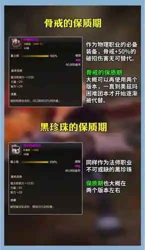 地下城找回装备时间能不能玩，地下城找回装备需要多久插图
