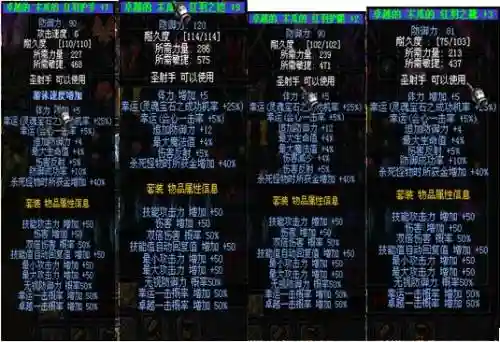 木瓜奇迹装备介绍，木瓜奇迹和装备技巧插图1