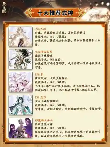 封神召唤师阵容搭配，封神召唤师技能搭配插图1
