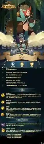 罗万阵容搭配，罗万专属升到多少插图