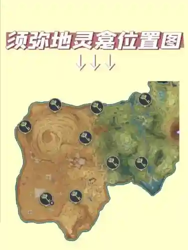 须弥东剧情攻略，须弥位置图