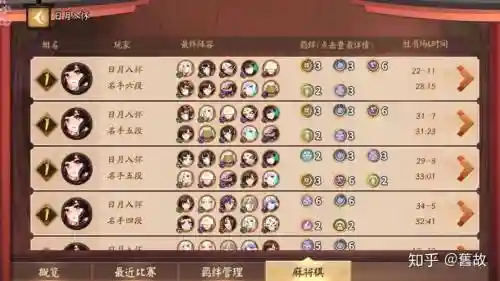 麻将棋平安京阵容搭配，平安京麻将棋最强流派插图