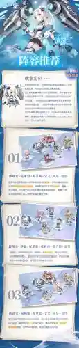 冒险小分队无敌盾阵容搭配，冒险小分队t0阵容插图
