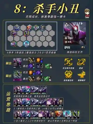 疾风之枪阵容搭配推荐插图