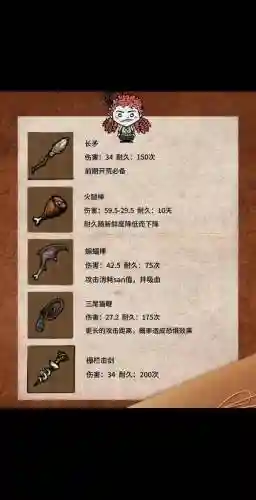 饥荒亚瑟王4个武器属性，饥荒亚瑟王mod武器插图