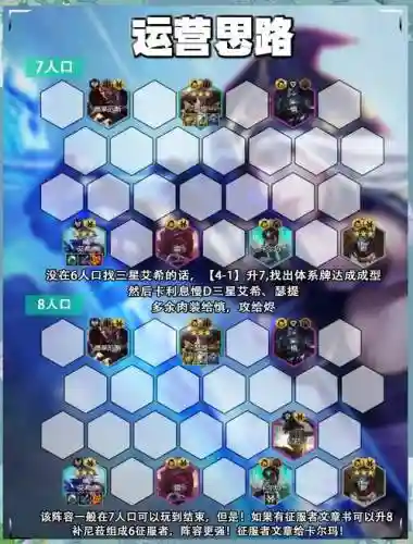 封神英雄寒冰最强阵容搭配，冰封战神和谁一起返场的插图