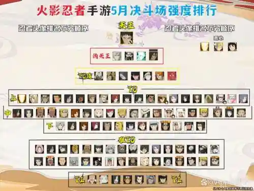 忍者新世界自爆阵容搭配，忍者新世界自爆阵容搭配图插图