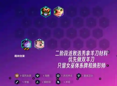 美杜莎搭配阵容，美杜莎搭配阵容图插图