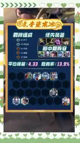 下棋8斗士阵容搭配，下棋斗士怎么出装插图