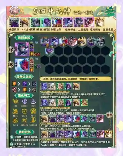 保山最强阵容搭配，保山游戏插图