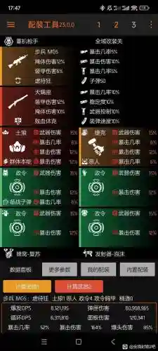 全境封锁2毕业装备搭配，全境封锁2什么套装输出高插图