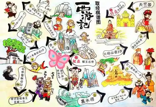 棋盘西游唐僧阵容搭配图，棋盘游戏怎么玩-插图