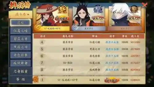 火影忍者ol技能书品质,火影忍者ol技能试验概率插图 火影忍者ol技能书品质,火影忍者ol技能试验概率插图