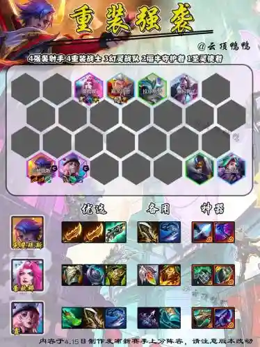 强袭战士阵容装备搭配推荐,强袭怎么样插图 强袭战士阵容装备搭配推荐,强袭怎么样插图