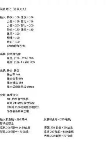 侍魂胧月传说地狱阵容搭配，侍魂胧月传说攻略大全插图1