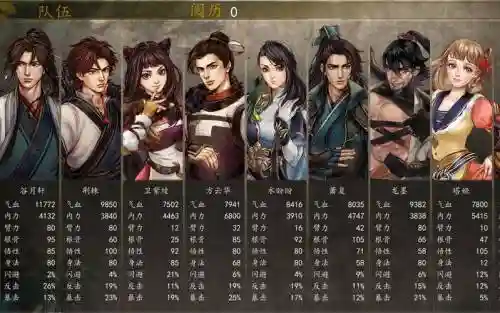 侠客风云传ol阵容攻略，侠客风云传ol最强阵容2020