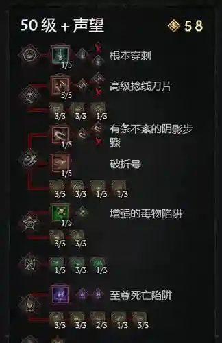 刀锋兄弟会刷装备，刀锋兄弟会流程攻略插图