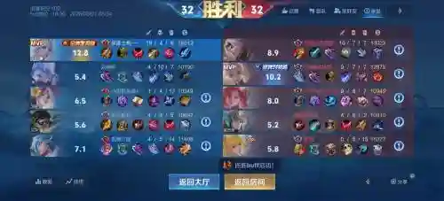 王者荣耀奇葩挂机阵容搭配，王者史上最具争议的挂机插图1