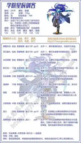 洛克王国学院星辰剑客金技能，洛克王国星辰剑客怎么得插图