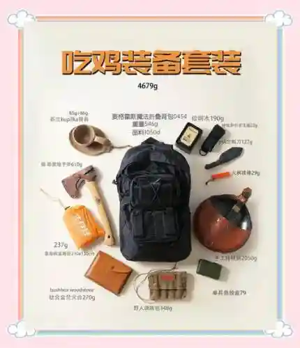 绝地求生所以装备名称，绝地求生装备详解插图1