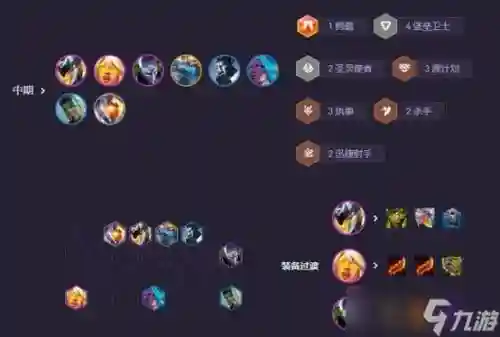 执事阵容搭配云顶2022，执事者选谁插图