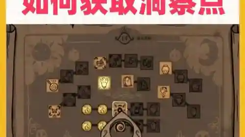 饥荒musha的技能，饥荒刷木插图1