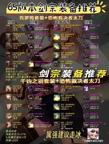 90版本剑神手搓光装备搭配，dnf剑宗手搓神话咋样