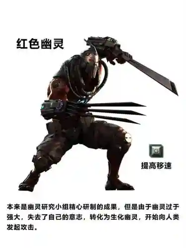 穿越火线幽灵阵容搭配，cf幽灵角色大全图片插图1