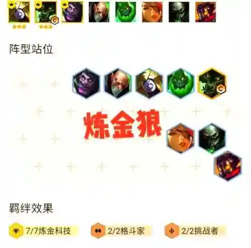 克制炼金狼人阵容搭配，谁克制炼金术师插图