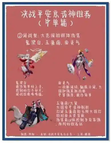 决战吧平安京最强阵容搭配，决战吧平安京这款游戏怎么玩插图