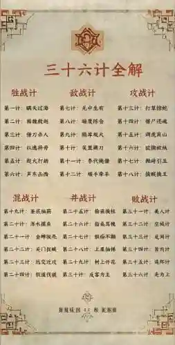 36计遗忘技能，三十六计技能搭配插图