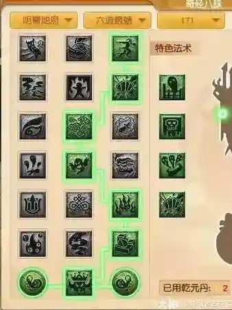 梦幻pk必备的剧情技能，梦幻西游pk攻略插图1