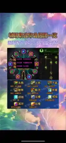 dnf奶妈护盾技能叫什么，dnf2021奶妈护石选择插图1