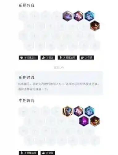 26赛季黑魔法阵容搭配，黑魔法技能插图1