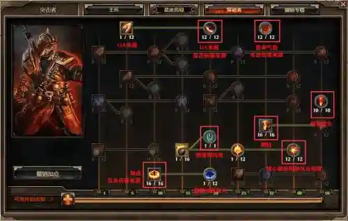 恐怖黎明开荒装备攻略，恐怖黎明 开荒插图1