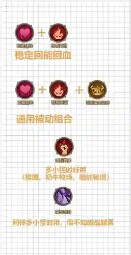 英雄联盟怎么让技能没有，英雄联盟怎么让技能没有了插图